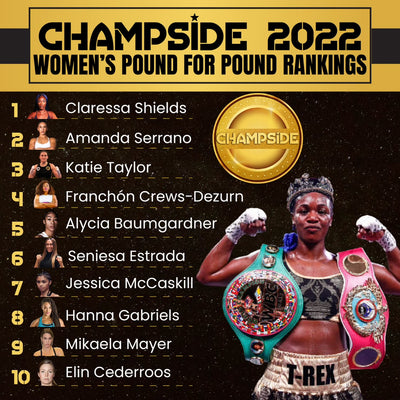 2022 CHAMPSIDE Women's Pound-for-Pound Rankings
