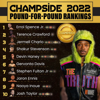 2022 CHAMPSIDE Official Pound For Pound Rankings