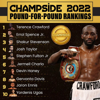 2022 CHAMPSIDE Pound-for-Pound Rankings
