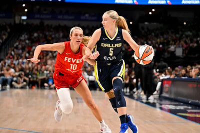 Wings fall to Fever, beat Mystics in back to back games