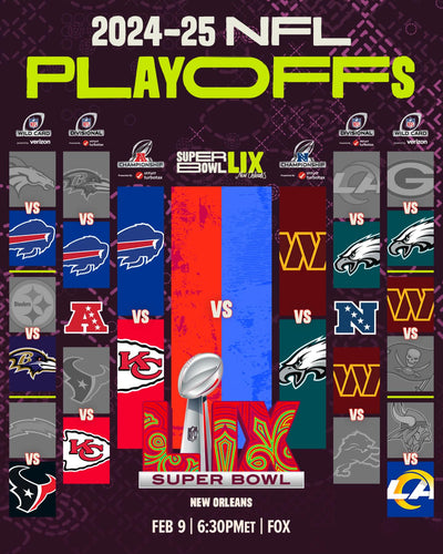 AFC & NFC Championship